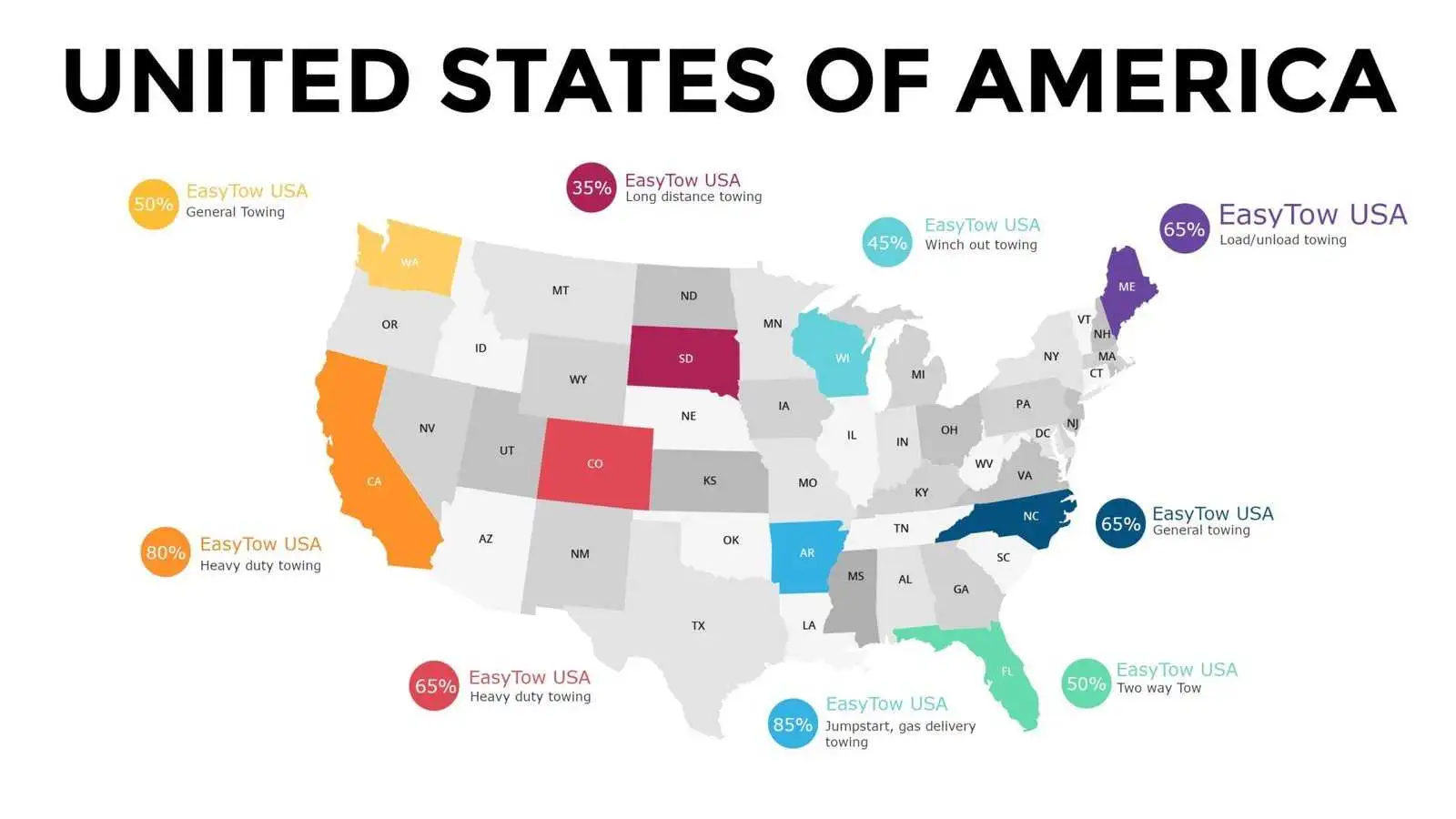 EasyTow Locations infographics
